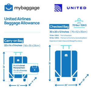 United Airlines Baggage Weight And Size Limits